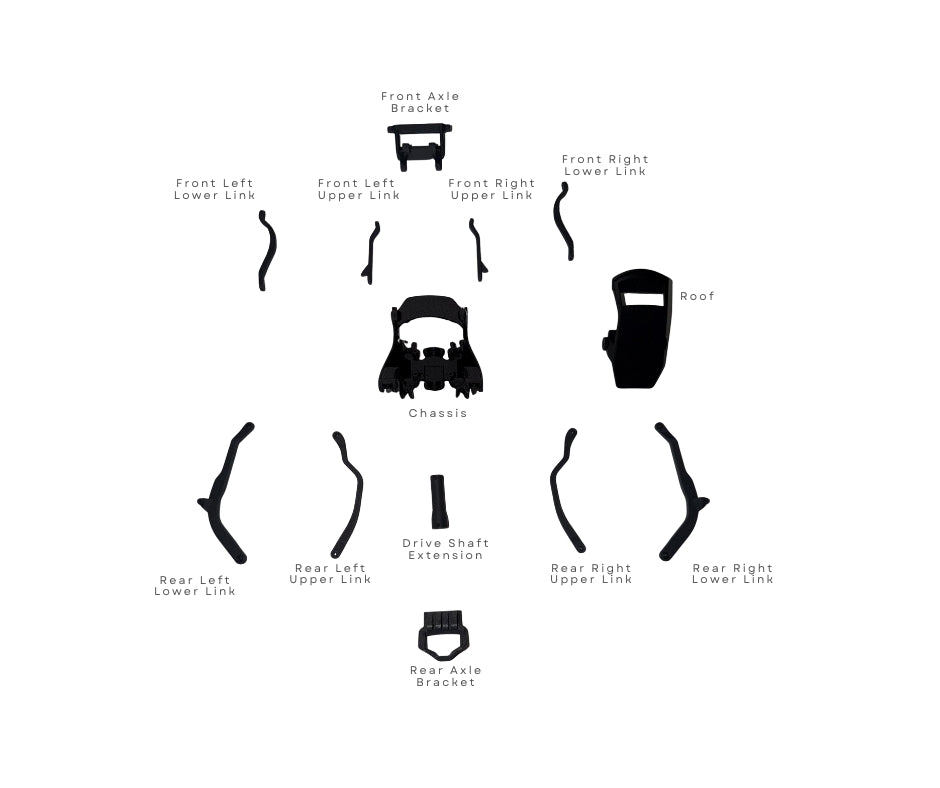 Replacement Part Service