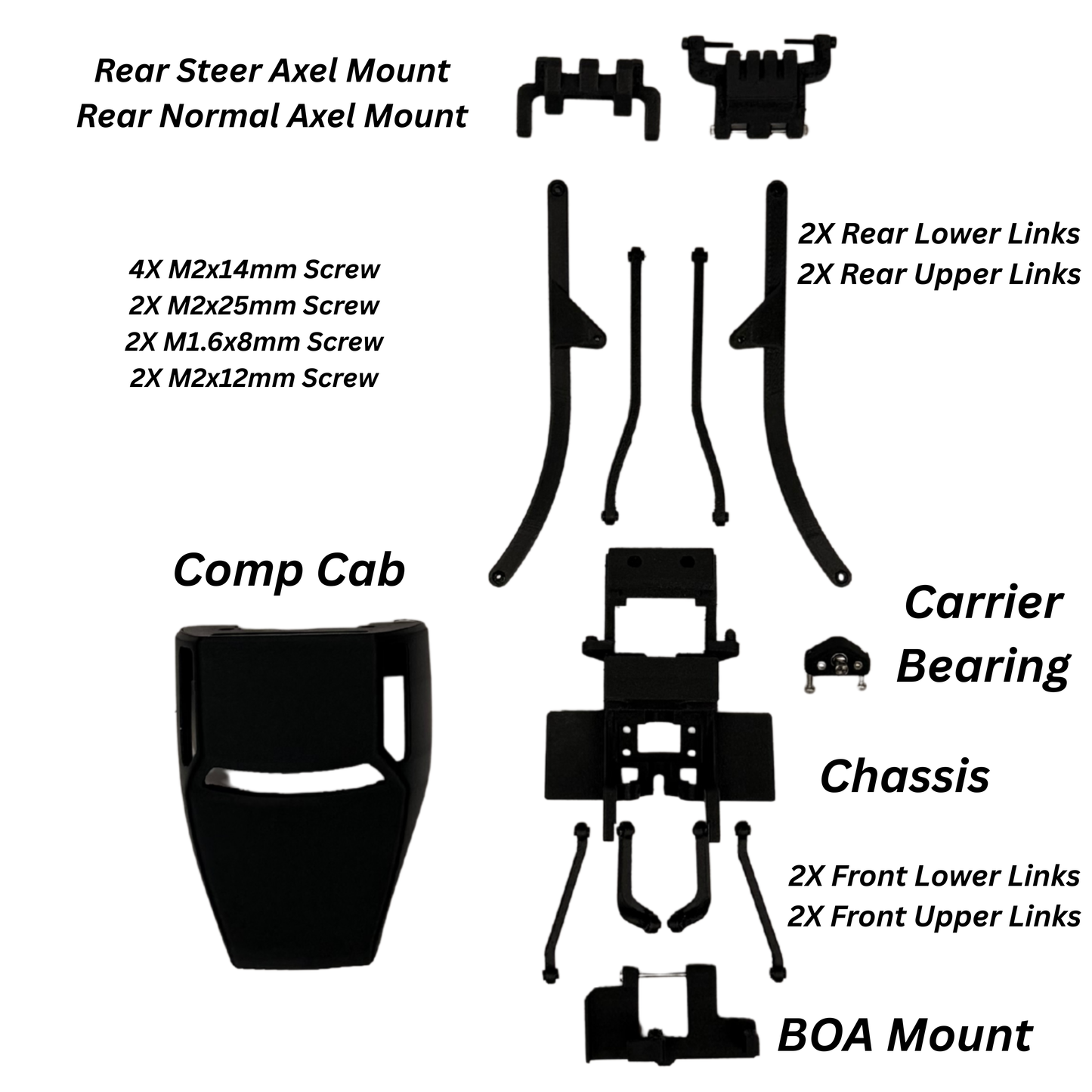 Apex Ultimate Kit